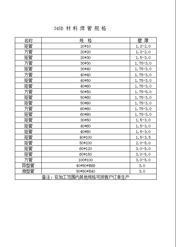 345B材料焊管表